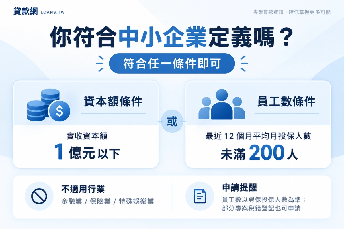 符合中小企業的定義