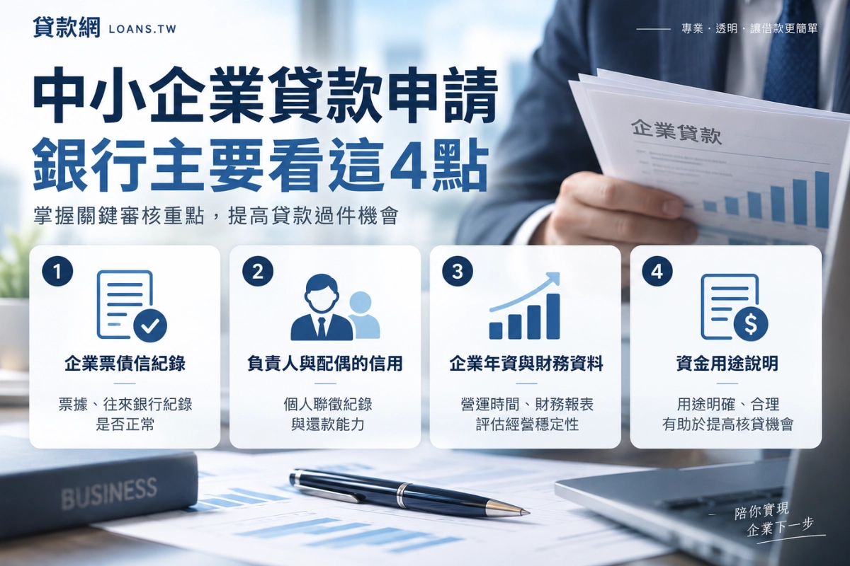中小企業貸款申請條件